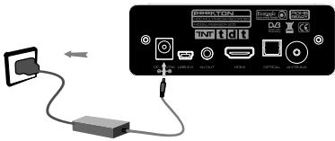 PEEKTON PEEKBOX 205 - Connecter la PEEKBOX - 1