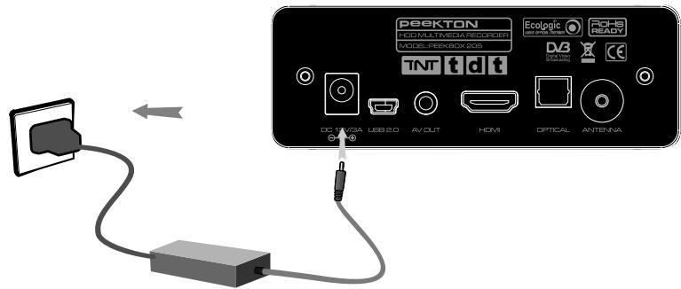PEEKTON PEEKBOX 205 - Branchement à l'alimentation secteur - 1
