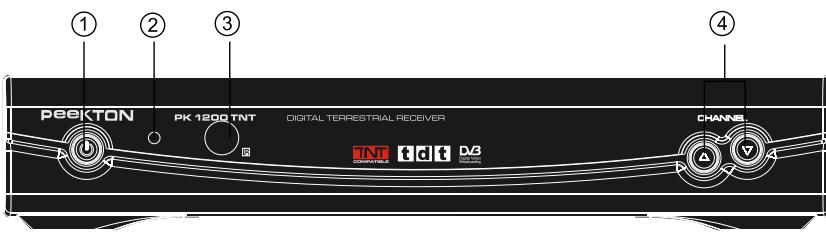 PEEKTON PK 1200 TNT - Façade avant - 1