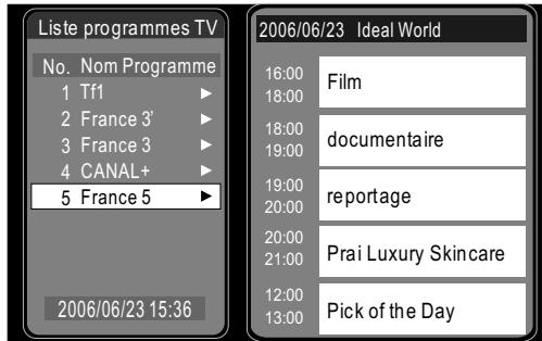 PEEKTON PK 1200 TNT - Visualisation de l'EPG (suite) - 1