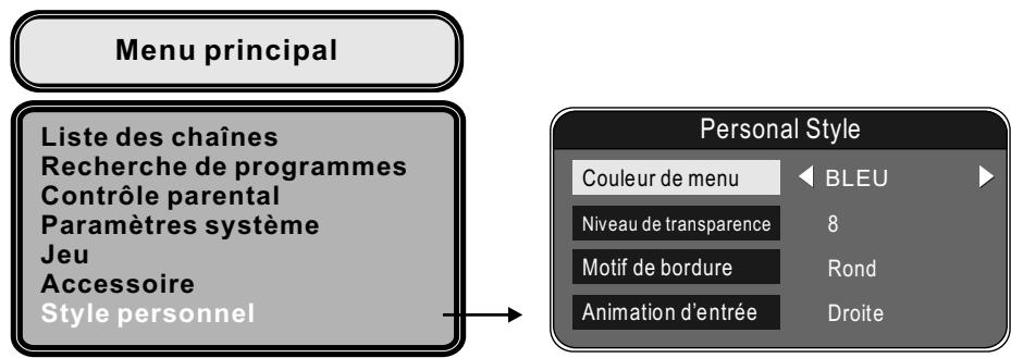 PEEKTON PK 1200 TNT - Menu "Personnalisation" - 1