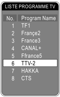 PEEKTON PK 1200 TNT - Changement des chaînes - 1