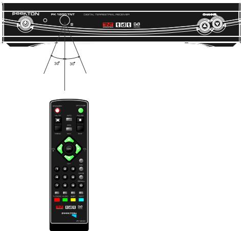 PEEKTON PK 1200 TNT - Utilisation de la télécommande - 1