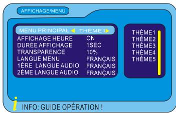 PEEKTON PK 1655 TNT - Configuration système - 2