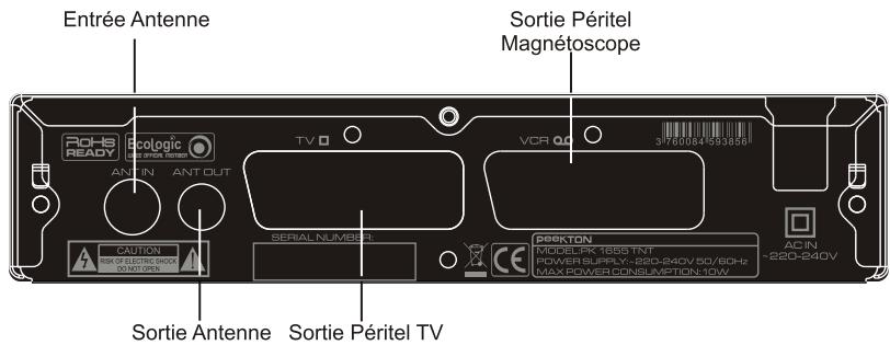 PEEKTON PK 1655 TNT - Panneau arrête - 1