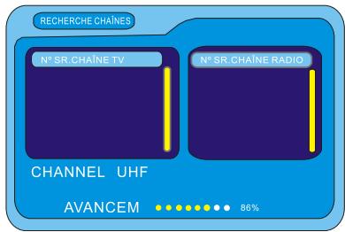 PEEKTON PK 1655 TNT - Recherche Automatique - 2