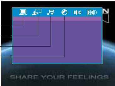 PEEKTON PK M 3000 - Configuration menu DVD - 2