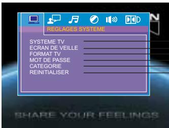 PEEKTON PK M 3000 - Réglages système - 1
