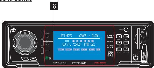 PEEKTON PK M 3000 - Sélecteur de la bande - 1