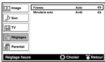 FUNAI LH7-M32BB - Fuseau - 1