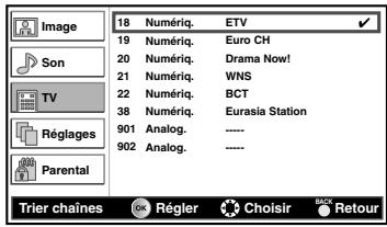 FUNAI LH7-M32BB - Trier chaînes - 1