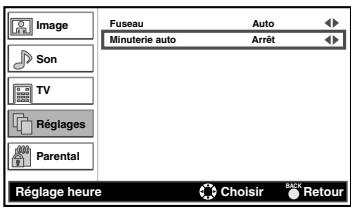 FUNAI LH7-M32BB - Minuterie auto - 1