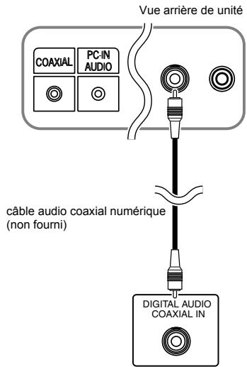 FUNAI LH7-M32BB - (Pour télédiffusion numérique uniquement) - 1