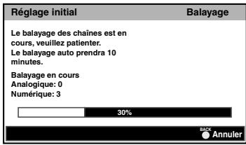 FUNAI LH7-M32BB - Réglages initiaux - 3