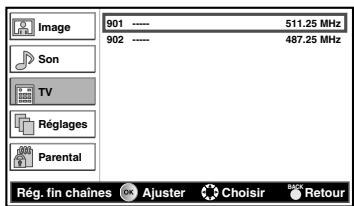 FUNAI LH7-M32BB - Si vous voulez annuler - 1