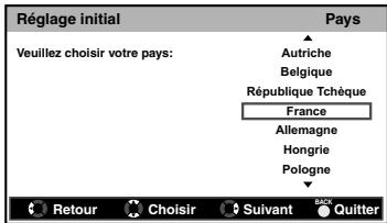 FUNAI LH7-M32BB - Réglages initiaux - 2