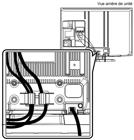 FUNAI LH7-M32BB - Rangement des câbles - 1