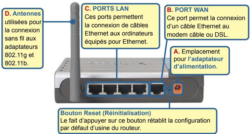 D-LINK DI-524 - Connexion du routeur sans fil DI-524 à votre réseau - 1