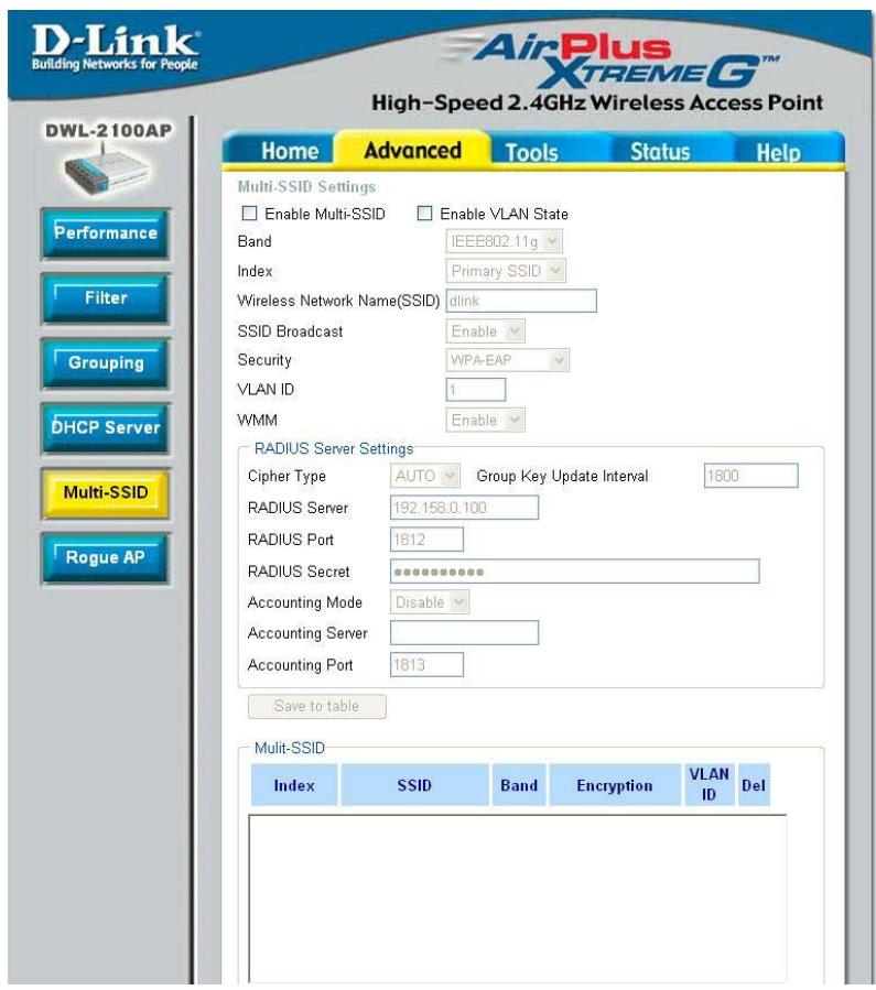D-LINK AIRPLUS XTREME G DWL-2100AP - Utilisation du menu de configuration (suite) - 1