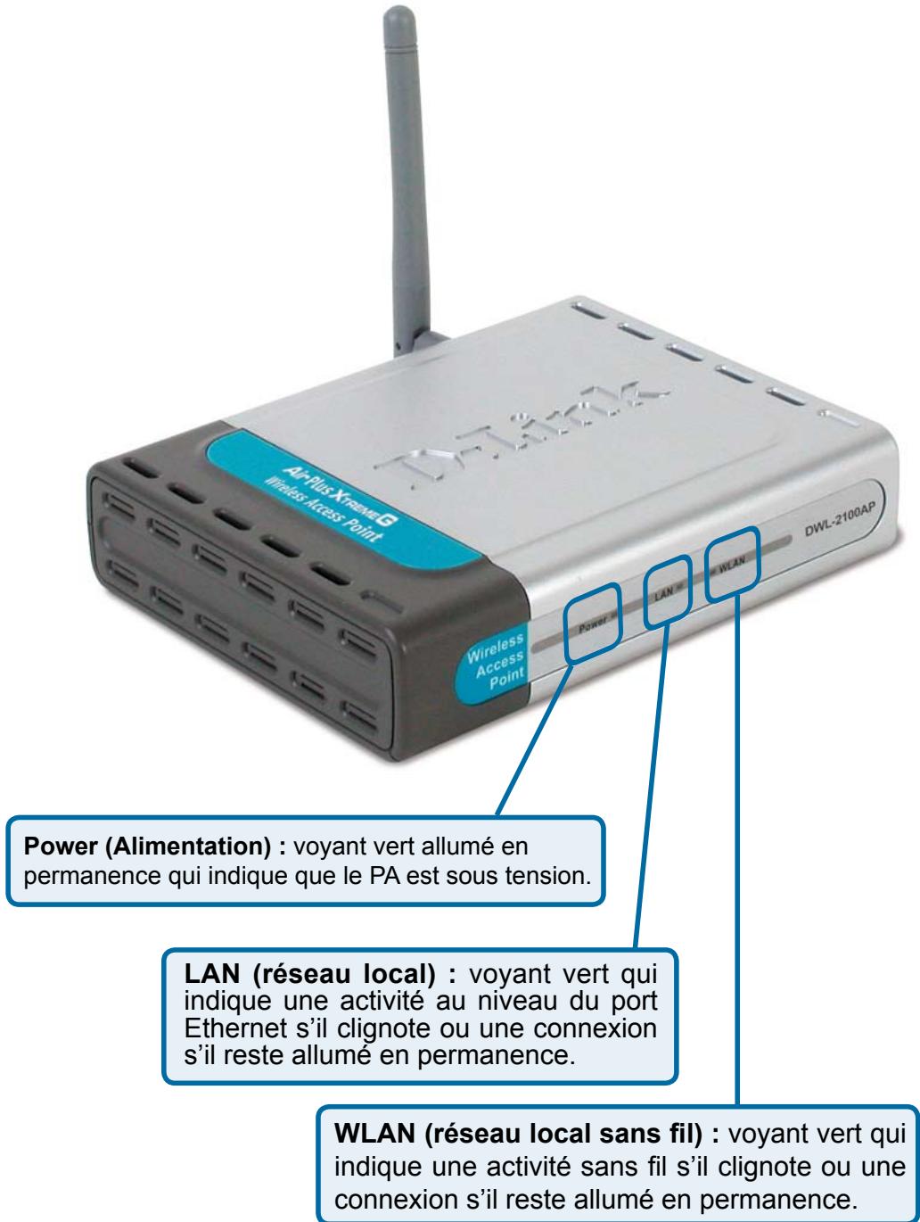 D-LINK AIRPLUS XTREME G DWL-2100AP - Voyants lumineux - 1