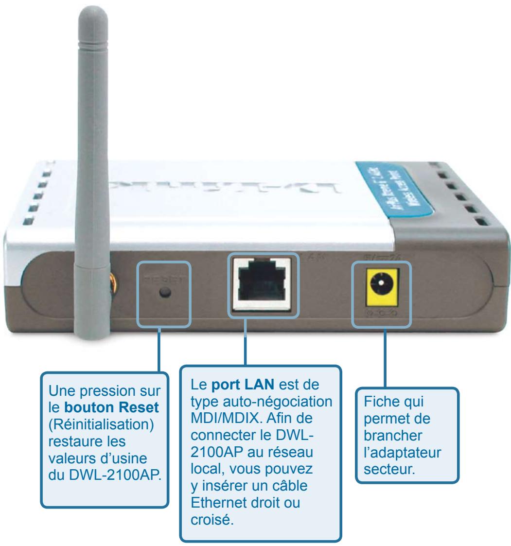 D-LINK AIRPLUS XTREME G DWL-2100AP - Connexions - 1