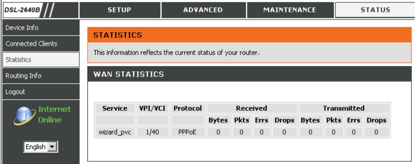 D-LINK DSL-2640B,  DSL-2680 - STATISTIQUES DU RÉSEAU ÉTENDU - 1