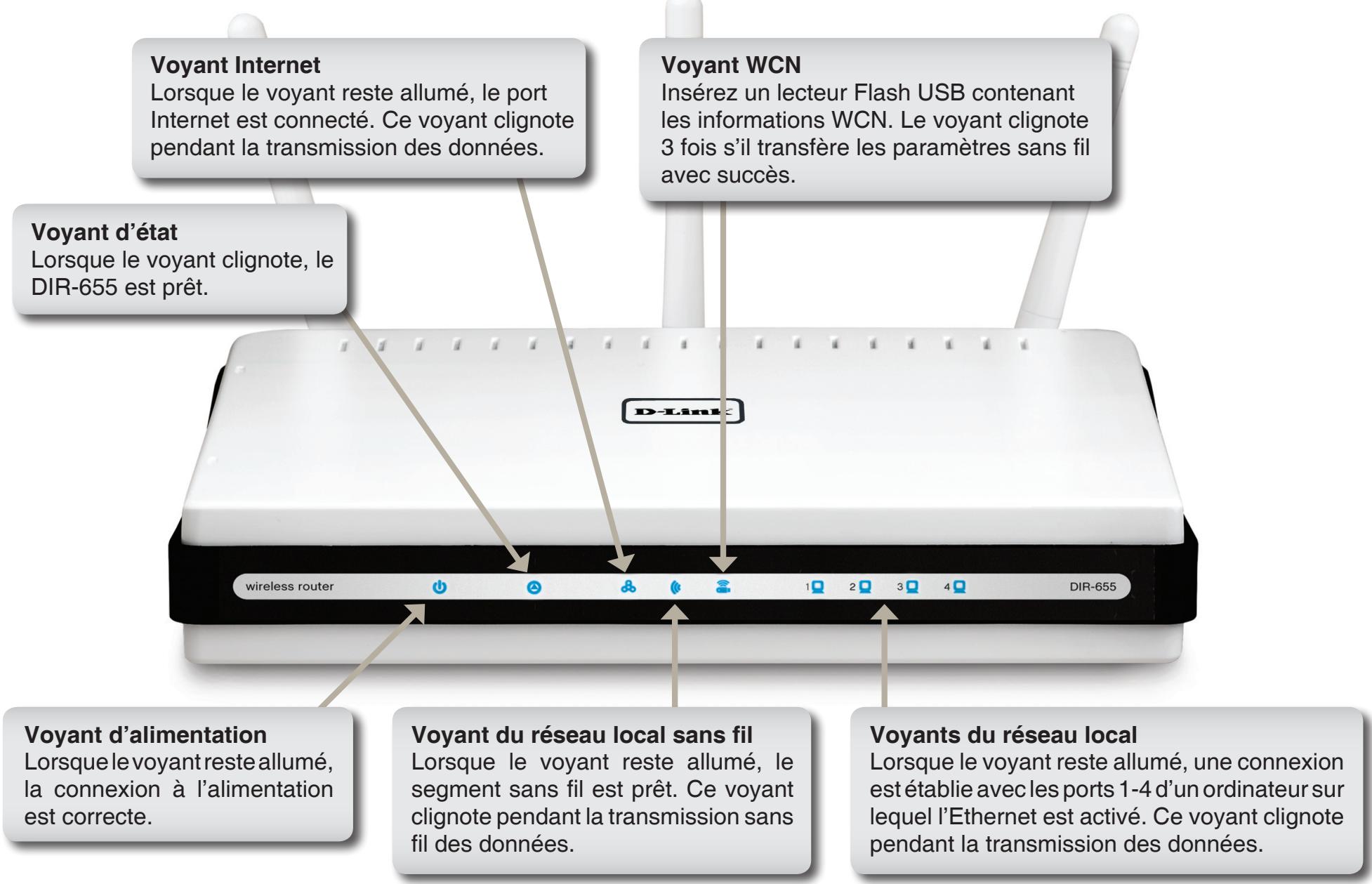 D-LINK DIR-655 - Description du matériel Voyants lumineux - 1