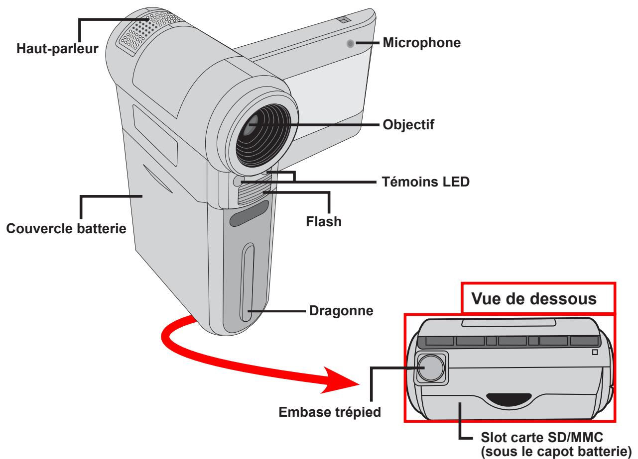 AIPTEK POCKET DV Z100 PRO - - Connaître les parties de votre caméscope - 1