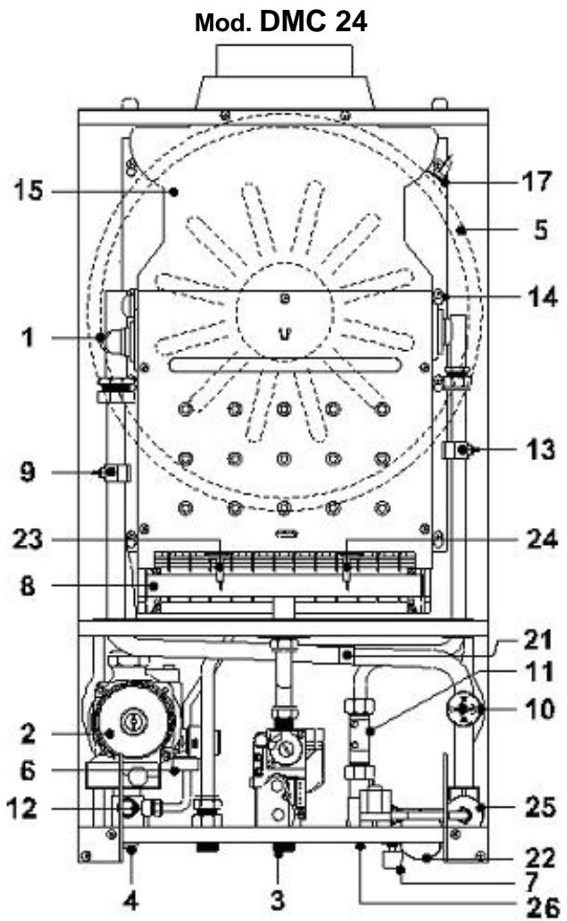 DEVILLE DMC 24 - Vue d'ensemble des chaudières - 1
