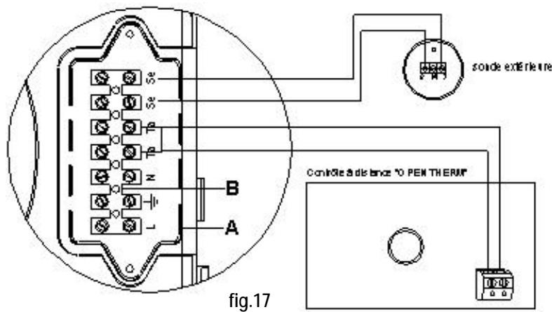 DEVILLE DMC 24 - Branchement du contrôle à distance et de la sonde extérieure (en option) - 1