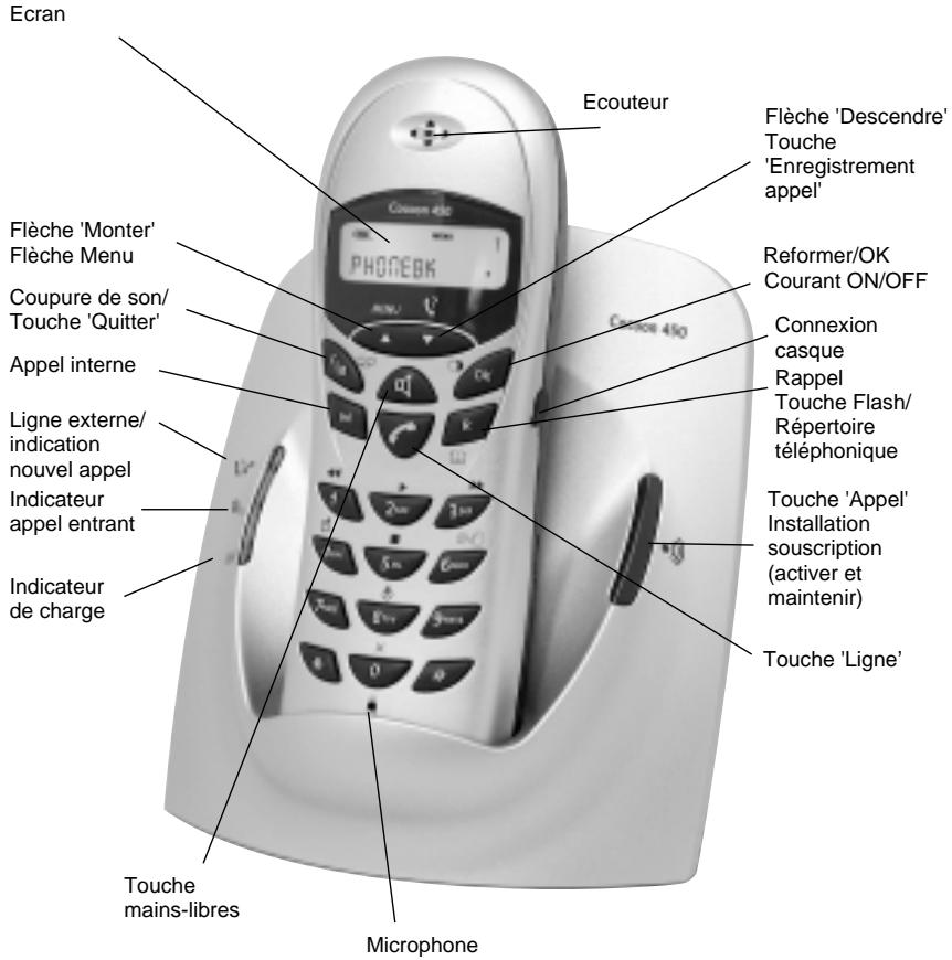 UCOM COCOON 450 - Repondeur automatique 23 - 1