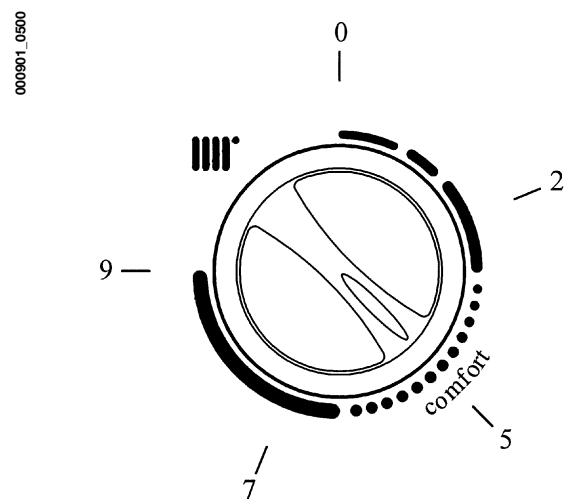 DEVILLE VNB 24-60 - Raccordement de la SONDE exterieure - 1