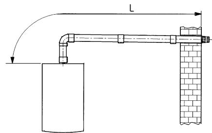DEVILLE VNB 24-60 - Examples d'installation avec des conduits horizontalaux - 2