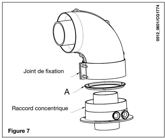 DEVILLE VNB 24-60 - Conduit d'évacuation - aspiration coaxial (concentrique) - 1