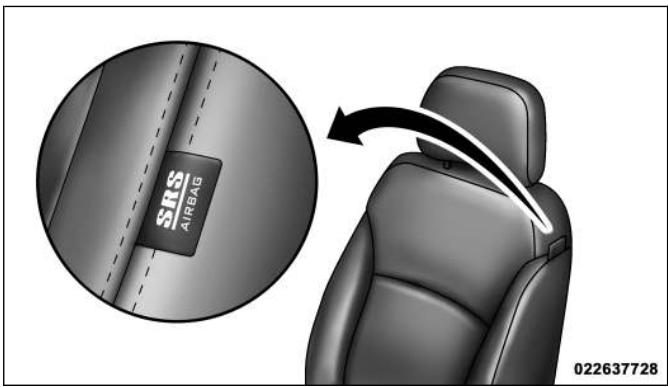 FIAT FREEMONT 2011 - Coussin gonflable latorial de rideau (SABIC) - 1