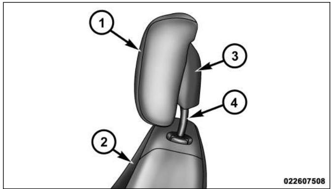 FIAT FREEMONT 2011 - Fonctionnement des appuie-tete actifs (AHR) - 2