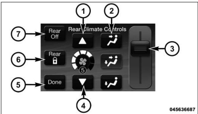 FIAT FREEMONT 2011 - Rear Lock (Verrouillage arrière) - 1