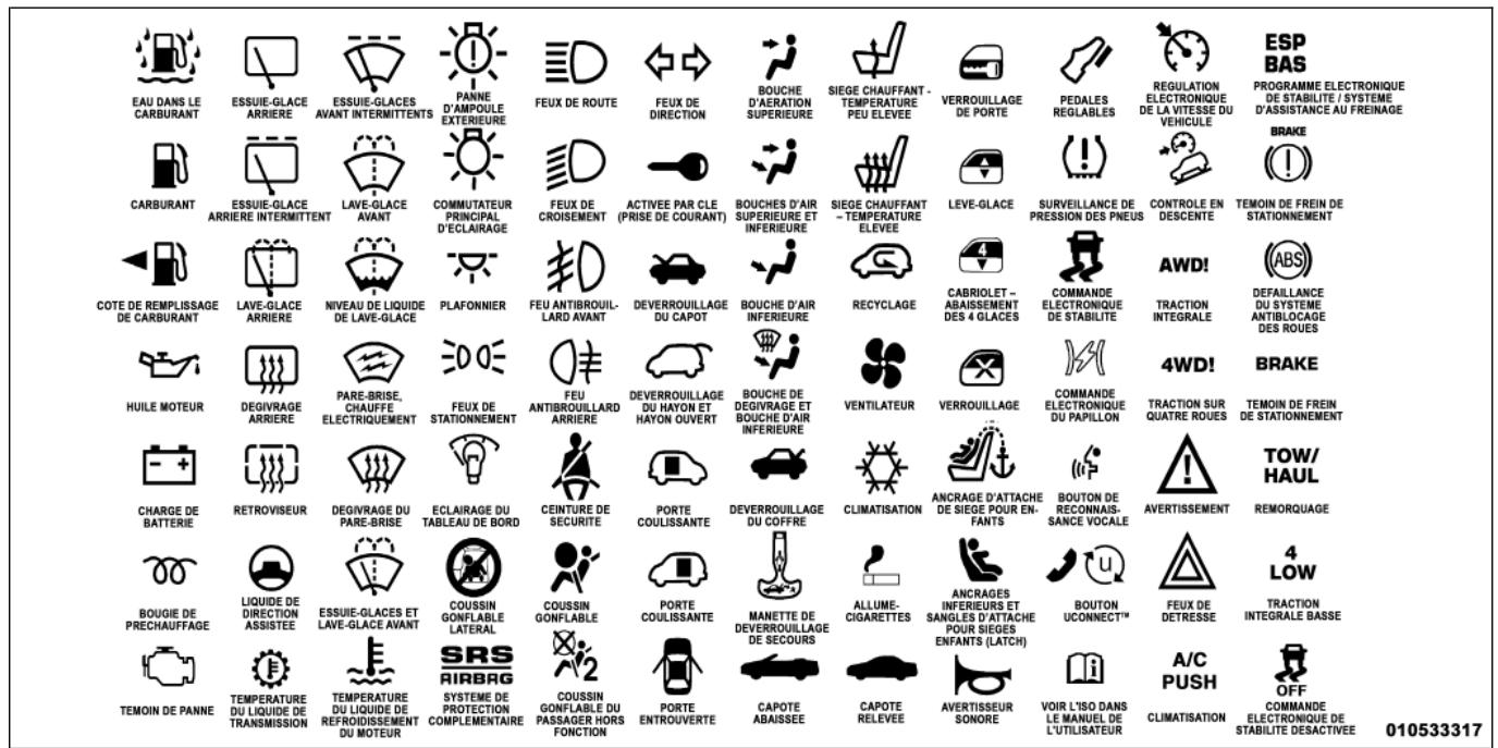 FIAT FREEMONT 2011 - IMPORTANT - 1