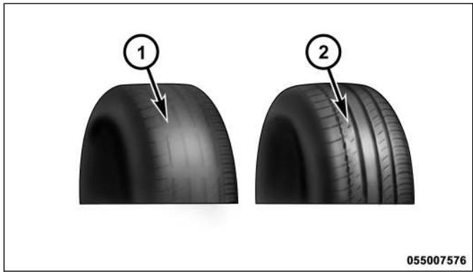 FIAT FREEMONT 2011 - PNEUS DE REMPLACEMENT - 1
