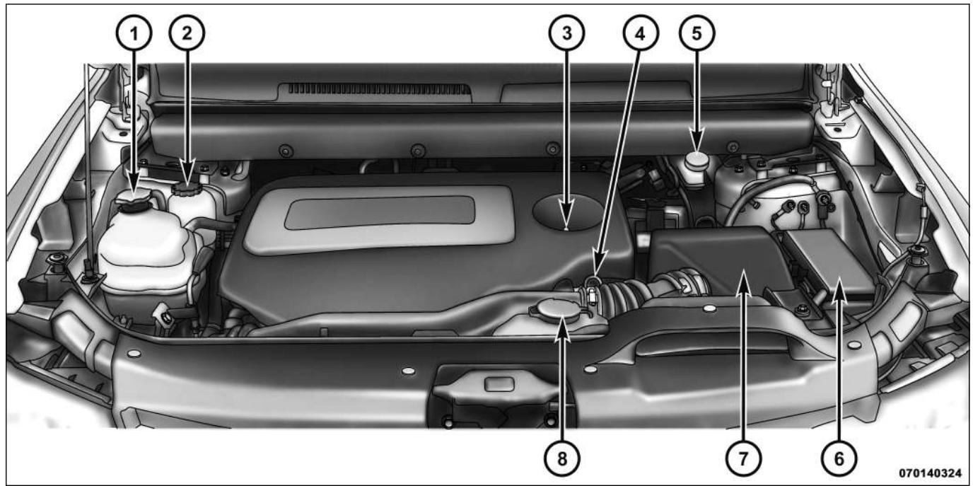 FIAT FREEMONT 2011 - COMPARTIMENT MOTEUR - 2.0L DIESEL (fig. 165) - 1