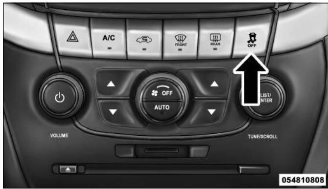 FIAT FREEMONT 2011 - Déactualisation partielle - 1