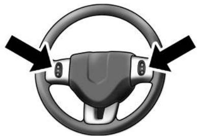 FIAT FREEMONT 2011 - FONCTIONS DU COMMUTATEUR DROIT - 1