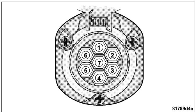 FIAT FREEMONT 2011 - Exigences de remorquage - Eclairage et câblage de remorque - 1