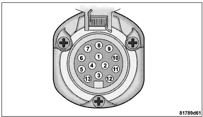 FIAT FREEMONT 2011 - Exigences de remorquage - Eclairage et câblage de remorque - 2