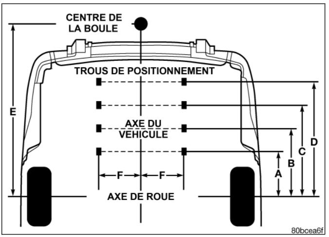 FIAT FREEMONT 2011 - POINTS DE FIXATION DE LA FOURCHE D'ATTELAGE - 1