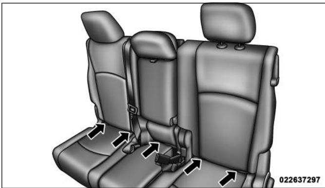 FIAT FREEMONT 2011 - Installation du siège pour infant compatible avec le système ISOFIX - 2