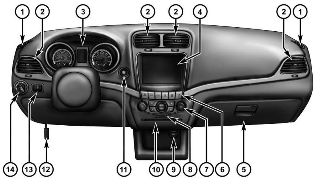 FIAT FREEMONT 2011 - AVERTISSEMENT! - 1
