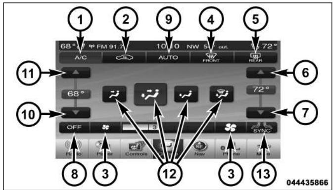 FIAT FREEMONT 2011 - Touches physiques - 1