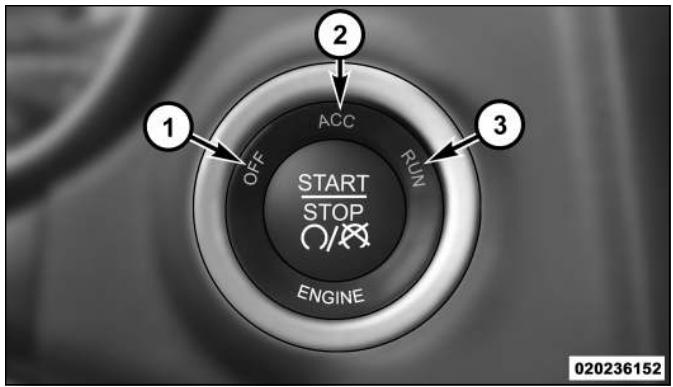 FIAT FREEMONT 2011 - PORTE-CLES - 1