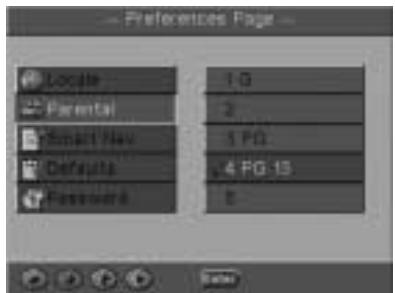 CGV AXT-P330 - Indications: - 5